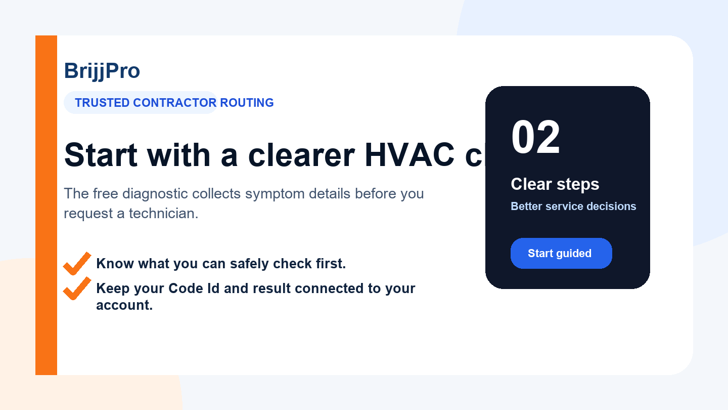 BrijjPro HVAC diagnostic overview