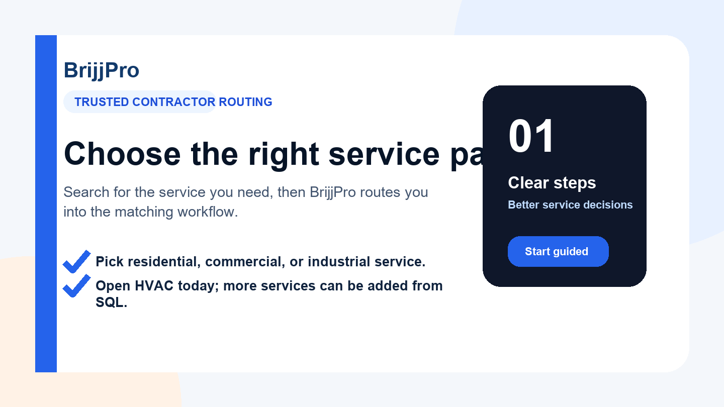 BrijjPro service routing overview